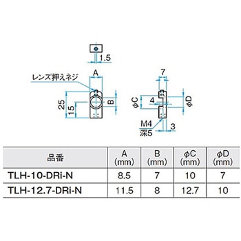 小型固定式レンズホルダー TLHシリーズ - シグマ光機