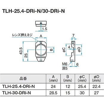小型固定式レンズホルダー TLHシリーズ シグマ光機