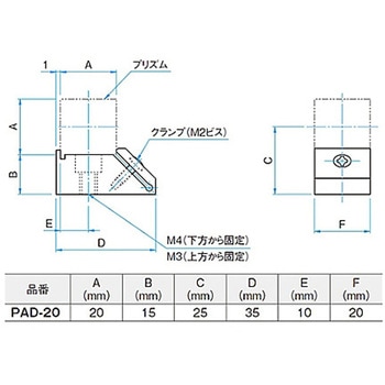 コンパクトプリズムホルダー PADシリーズ - シグマ光機