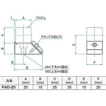 コンパクトプリズムホルダー PADシリーズ - シグマ光機