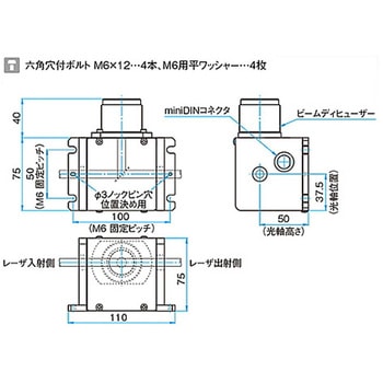高出力シャッターユニット SHPSシリーズ - シグマ光機