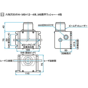 高出力シャッターユニット SHPSシリーズ - シグマ光機