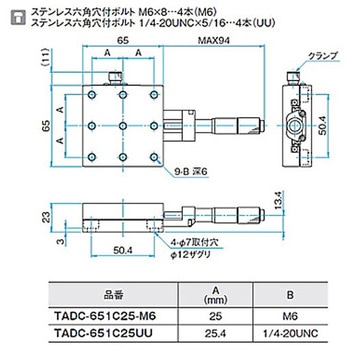 X軸ボールガイドアルミステージ ステージサイズ65mm TADC-651シリーズ シグマ光機
