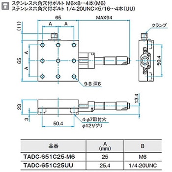 X軸ボールガイドアルミステージ ステージサイズ65mm TADC-651シリーズ シグマ光機