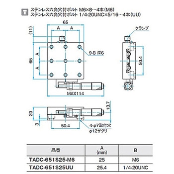 X軸ボールガイドアルミステージ ステージサイズ65mm TADC-651シリーズ シグマ光機