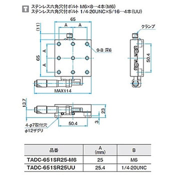 X軸ボールガイドアルミステージ ステージサイズ65mm TADC-651シリーズ シグマ光機