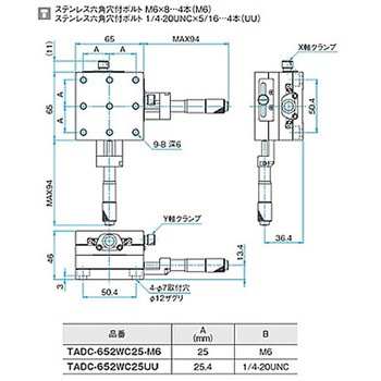 XY軸ボールガイドアルミステージ ステージサイズ65mm TADC-652Wシリーズ シグマ光機