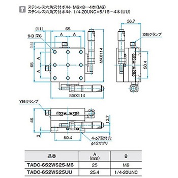 XY軸ボールガイドアルミステージ ステージサイズ65mm TADC-652Wシリーズ シグマ光機
