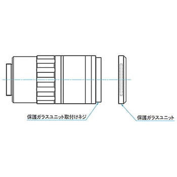 近赤外対物レンズ PALシリーズ シグマ光機