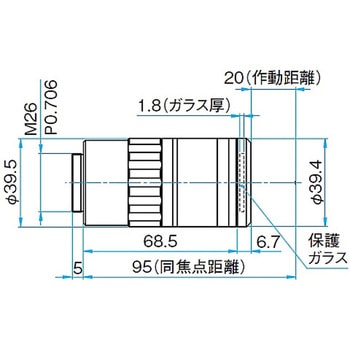 近赤外対物レンズ PALシリーズ シグマ光機