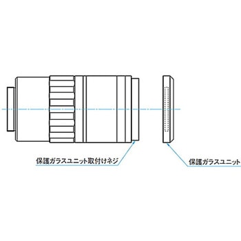近赤外対物レンズ PALシリーズ シグマ光機