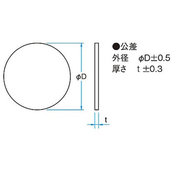 紫外赤外カットフィルター NHOTMシリーズ シグマ光機
