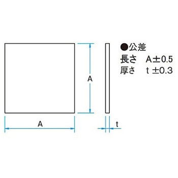 紫外赤外カットフィルター NHOTMシリーズ シグマ光機
