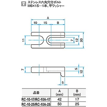 スタンドベース・スタンドクランプ RC-10シリーズ シグマ光機