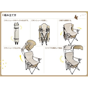シェアード付チェア 焼けなイス 日動工業