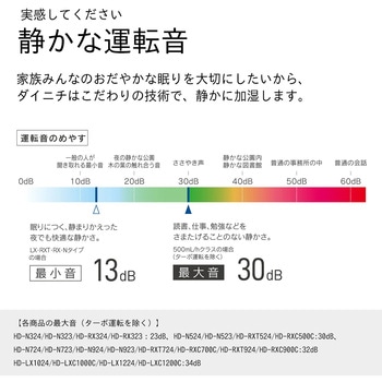 ハイブリッド式加湿器 RXCタイプ 木造8.5畳まで/コンクリート14畳まで HD-RXC500C(W)/(T) ダイニチ工業