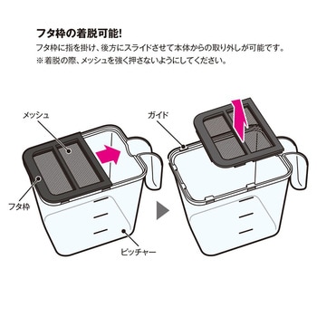 水替ピッチャー スドー