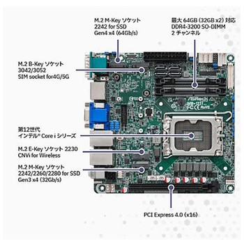 Fabrik PC Type-N1-GY アプライド