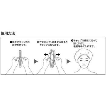 スプリトップ ヘアキャップ 100本×5袋入 前田工繊