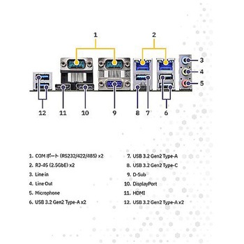 Fabrik PC Type-U3-SL アプライド
