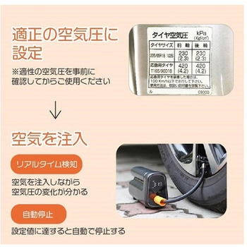 多機能エアーコンプレッサー&クリーナー ユニファイン