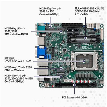 Fabrik PC Type-V11-SL アプライド