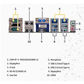 Fabrik PC Type-V11-SL アプライド