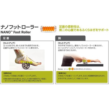 NANOフットロ-ラ- TRIGGERPOINT