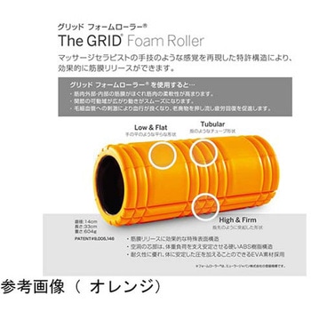 GRIDフォームローラー 2 TRIGGERPOINT