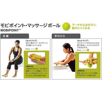 モビポイント・マッサージボール TRIGGERPOINT