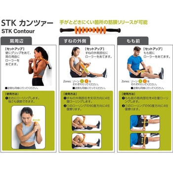 STKカンツァー TRIGGERPOINT