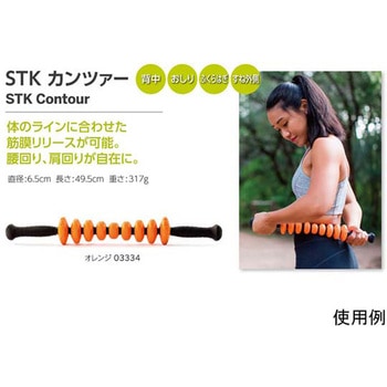 STKカンツァー TRIGGERPOINT