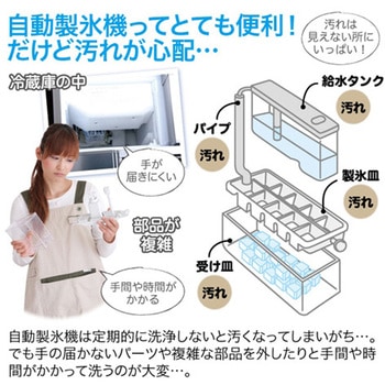 自動製氷機洗浄剤 氷キレイ ニーズ