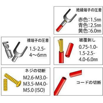 5-WAY 電工ペンチ アズワン