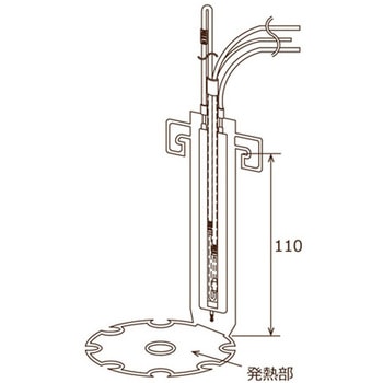 薬液用ヒーター「エミフロン」 PSE適合品 ビーカータイプ 500mL 坂口電熱