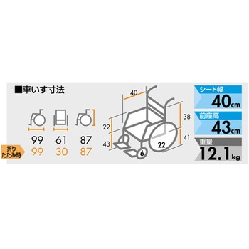 MRI室用車いす - 日進医療器(車イス)