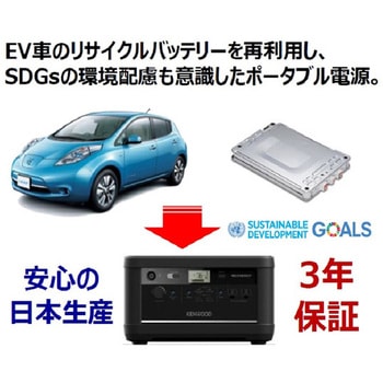 リユースバッテリー内蔵ポータブル電源KENWOODモデル JVCケンウッド