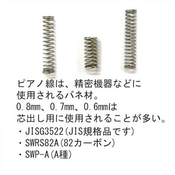 ピアノ線 [SWP-A] 線径 0.16mm× 長さ 10M ダイドーハント(大同製鋲所)