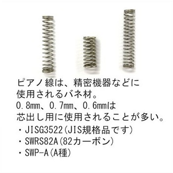 ピアノ線 [SWP-A] 線径 0.25mm× 長さ 100M ダイドーハント(大同製鋲所)