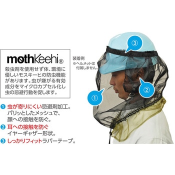 ヘルメット用防虫ネット アズワン