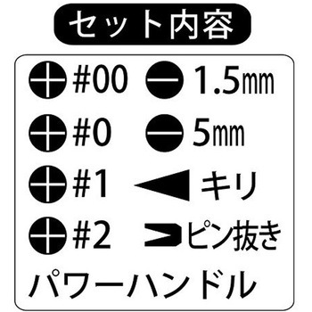 9カラードライバーセット アズワン