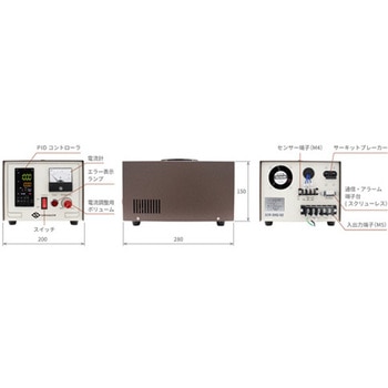 超高速・高精度・高性能 温度調節器 坂口電熱