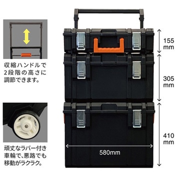 プロツールBOX 3点 Keynat