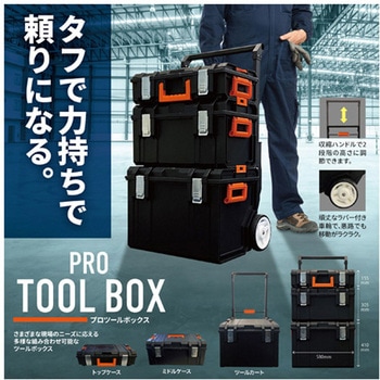 プロツールBOX 3点 Keynat