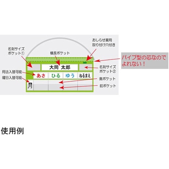 お薬カレンダーダブル ネオ アズワン