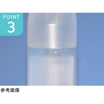 陰洗ボトル シャワータイプ 500ml 40本入 シンリョウ