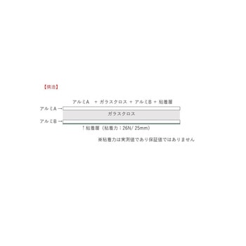 アルミ遮熱不燃シート専用テープ 幅475mm×15m 菊地シート工業