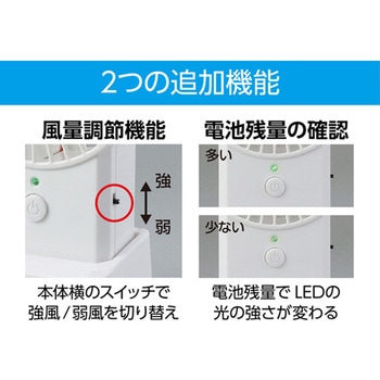 ハンディファン回路設計キット アーテック