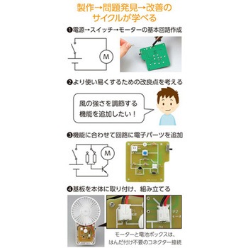 ハンディファン回路設計キット アーテック
