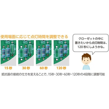人感センサーライト ダミーカメラ型 アーテック